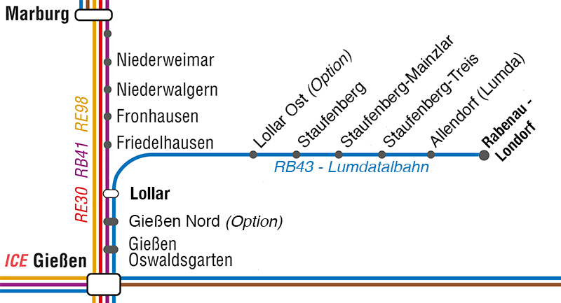 Liniennetzplan mit eingezeichneter Lumdatalbahn.